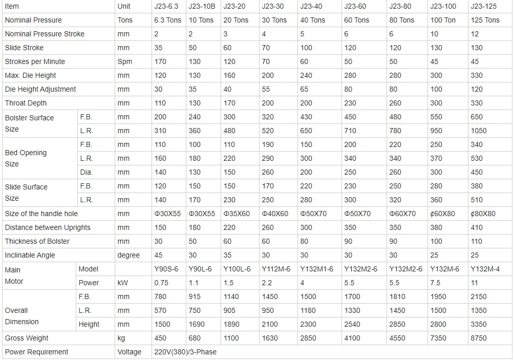 10 Ton Small Mini Cnc Automatic Feeder High Speed Punching Machine 10 tonn liten mini Cnc automatisk mater høyhastighets stansemaskin