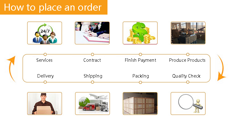 12kw Fiber Laser Cutting Machine For 10mm Carbon Steel 12kw fiberlaserskjæremaskin for 10mm karbonstål