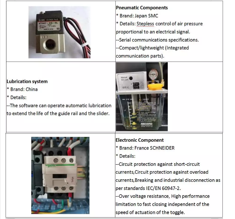1390 1000w 1500w 2000w 3000w 6000w metallfiber laserkuttermaskin