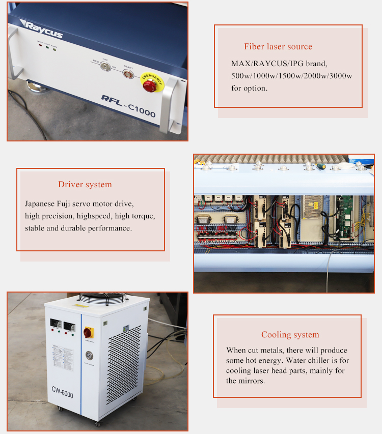 3015 Raycus 1000w / 1500w / 2000w fiberlaserskjæremaskin beste pris