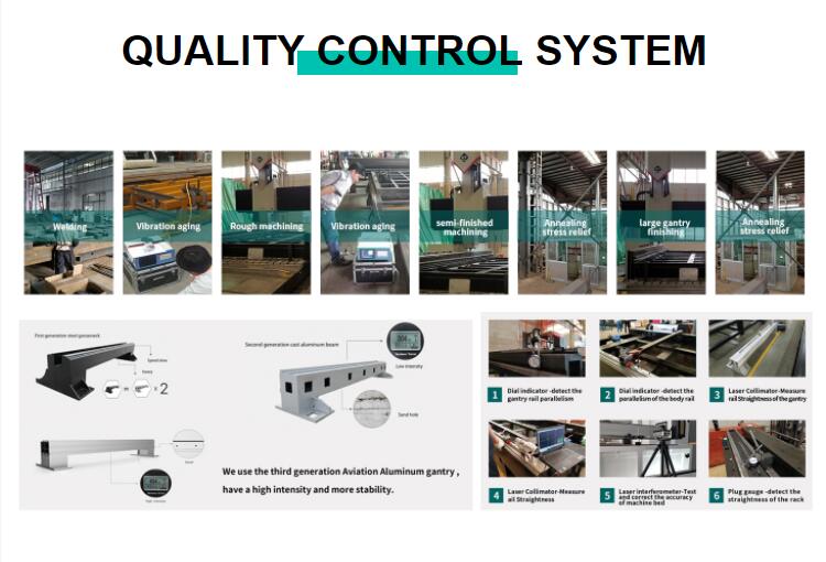 500W 1500W 4Kw Fiber Laser Cutting Machine Sheet Metal Laser Cutter 2000Watt 3kw 500W 1500W 4Kw Fiberlaserskjæremaskin Metalllaserskjærer 2000Watt 3kw
