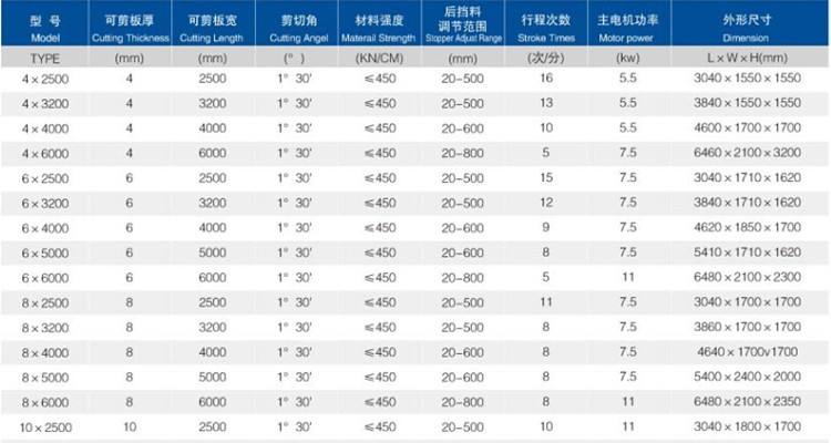 6mm Q11 Electric Sheet Plate Shearing Machine 8 Feet Sheet Metal Shearing Machine 6mm Q11 Elektrisk klippemaskin for plateplater 8 fot klippemaskin