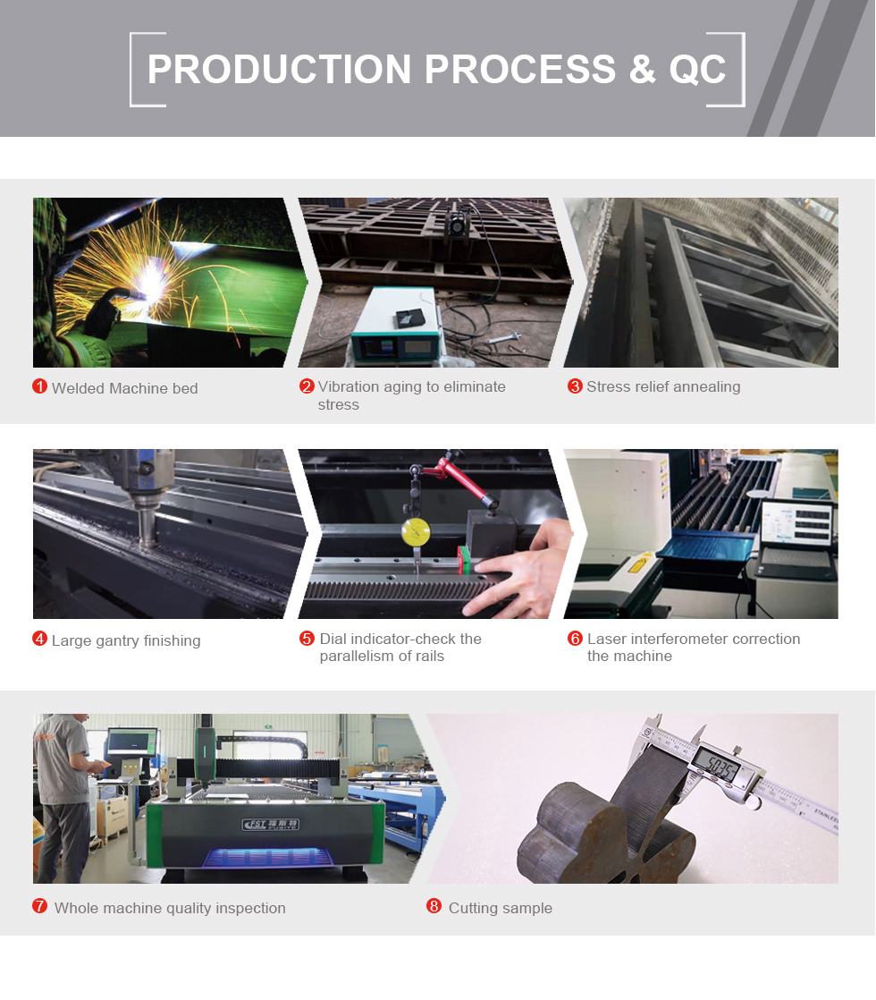 Carbon Iron Aluminum Metal Stainless Steel Cnc Fiber Laser Cutting Machine Karbonjern Aluminium Metall Rustfritt stål Cnc Fiber Laser Cutting Machine