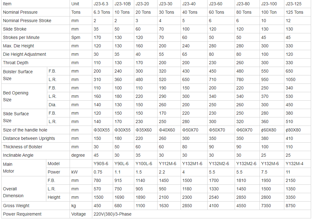 China Metal Aluminium Fin Sheet Punching Machine For Copper Cutting 8mm Hole Punch Kina Metall Aluminium Fin Sheet Punching Machine For Kobber Cutting 8mm Hole Punch