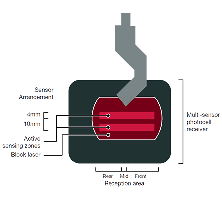 Cnc Hydraulic Bending Machine 160x3200 Press Brake Price Cnc Hydraulisk bøyemaskin 160x3200 kantpress Pris