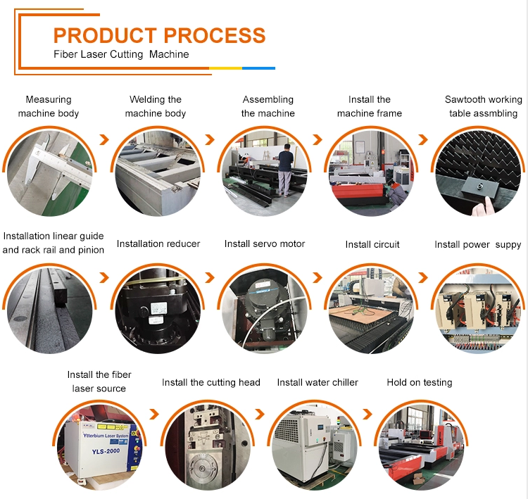 Cnc Metal Tube Fiber Laser Cutting Machine Raycus Fibre Metal Laser Cutting Machine Cnc Metallrør Fiber Laser Cutting Machine Raycus Fiber Metal Laser Cutting Machine