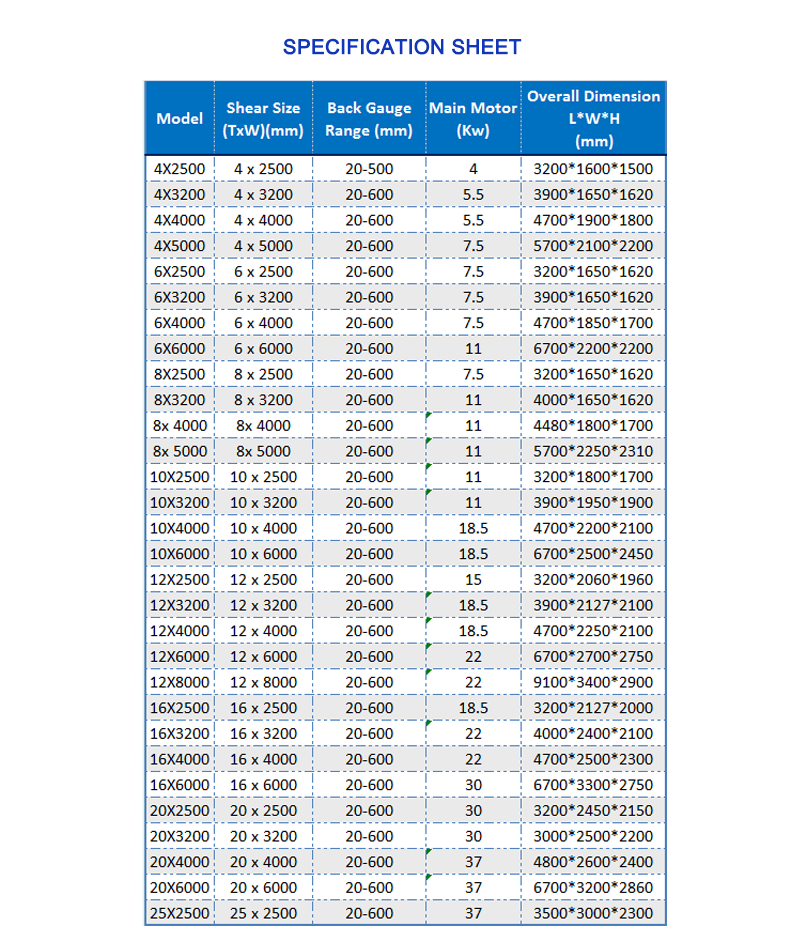 Cnc Nc Hydraulisk Press Metall Giljotin Skjærmaskin For karbon rustfritt stålplate