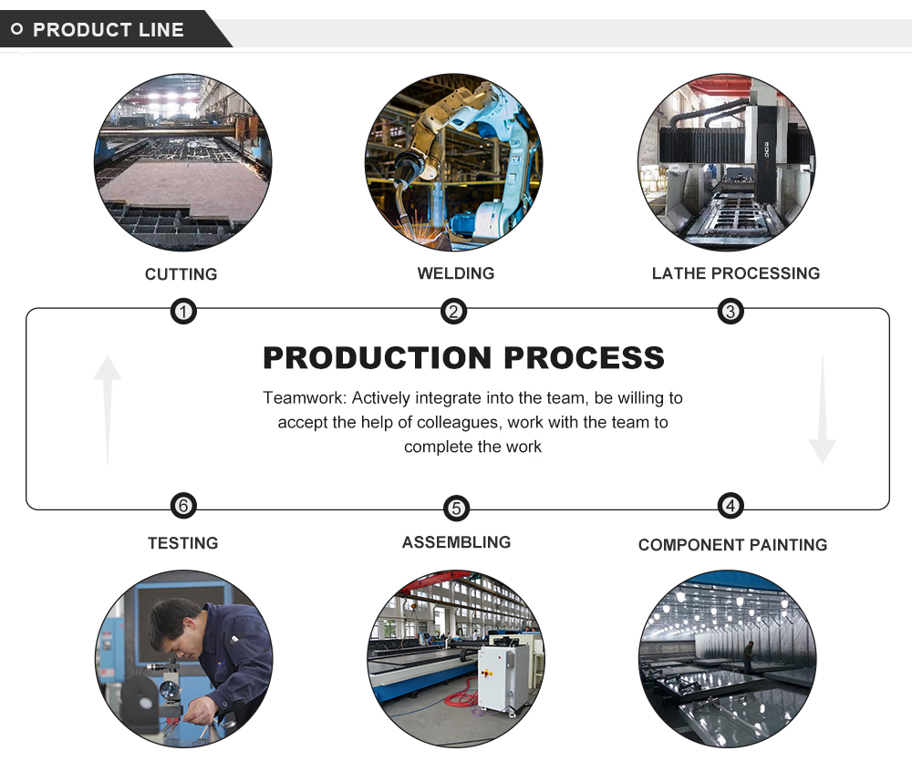 Electro-hydraulic Cnc Press Brake Automatic Metal Sheet Bending Machine Elektrohydraulisk Cnc kantpresse automatisk bøyemaskin for metallplater