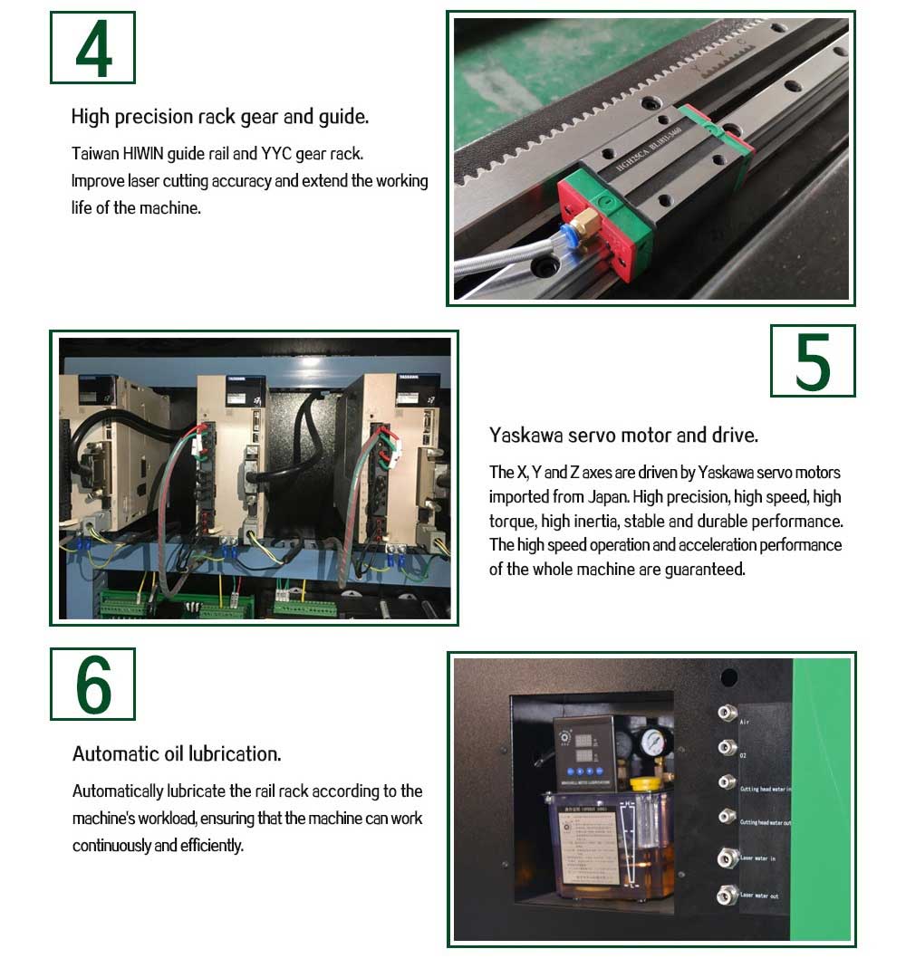 Høypresisjon 1000w fiberlaserskjæremaskin Pris