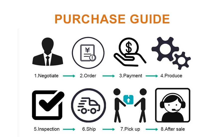 High Quality 1530 Fiber Laser Cutting Machine For Metal 500w 750w 1000w 1500w Høykvalitets 1530 fiberlaserskjæremaskin for metall 500w 750w 1000w 1500w