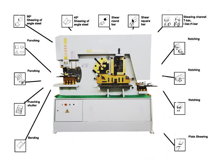 Hydraulic Combined Punching And Shearing Machine Hydraulic Ironworker Shearing Machine Hydraulisk kombinert stanse- og klippemaskin Hydraulisk Ironworker-klippemaskin