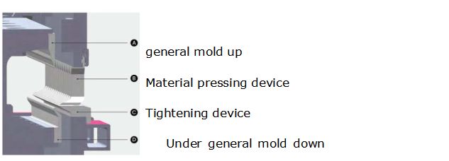 Steel Sheet Aluminum Bending Hydraulic Press Brake Machine stålplate aluminium bøying hydraulisk kantpresse maskin
